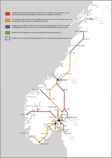 train lines in norway